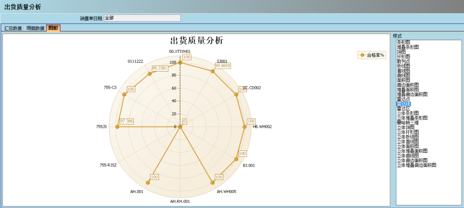 米兰买球体育·(中国)官方网站介绍ERP管理米兰买球体育·(中国)官方网站的益处及其作用