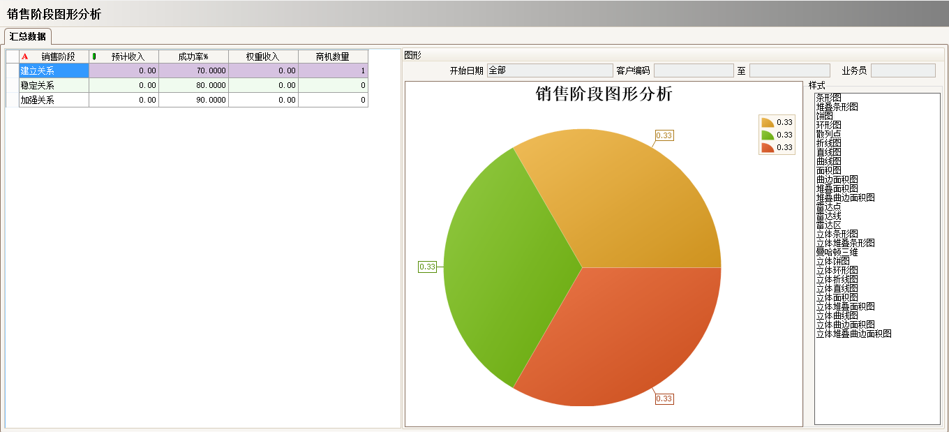 ERP米兰买球体育·(中国)官方网站具有哪些主要的分类