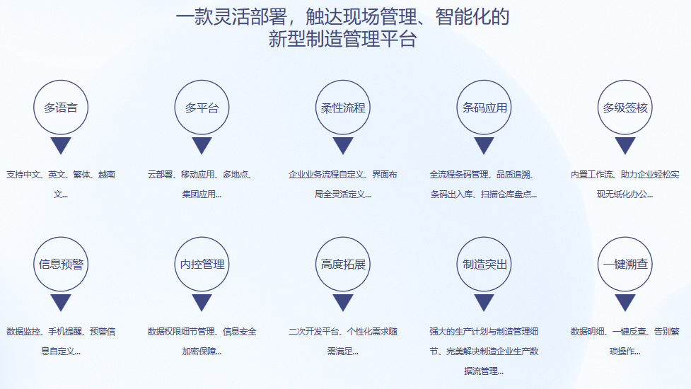 米兰买球体育·(中国)官方网站S9 ERP米兰买球体育·(中国)官方网站 米兰买球体育·(中国)官方网站S9 ERP米兰买球体育·(中国)官方网站